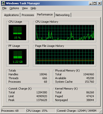cs3214systemLoad.jpg