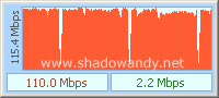 dir855_broadcom4322ag_wireless5_2 dir855_broadcom4322ag_wireless5_2