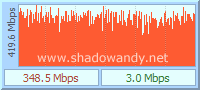 dir855_intel5300_lan dir855_intel5300_lan