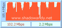 dir855_intel5300_wireless2_4 dir855_intel5300_wireless2_4