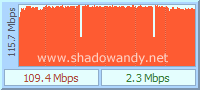 dir855_intel5300_wireless5_2 dir855_intel5300_wireless5_2