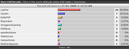 laohor worst attitude online psp technician seller in singapore