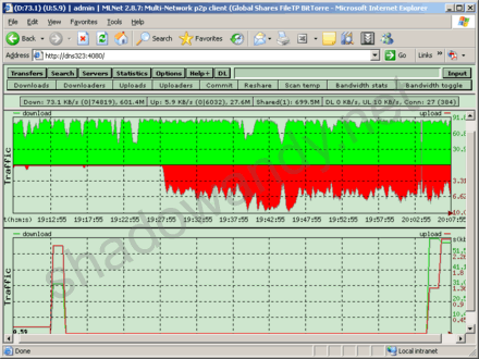 mldonkey2.8.7graphical01small.gif