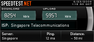 Speedtest results Blazing Internet speed in the morning